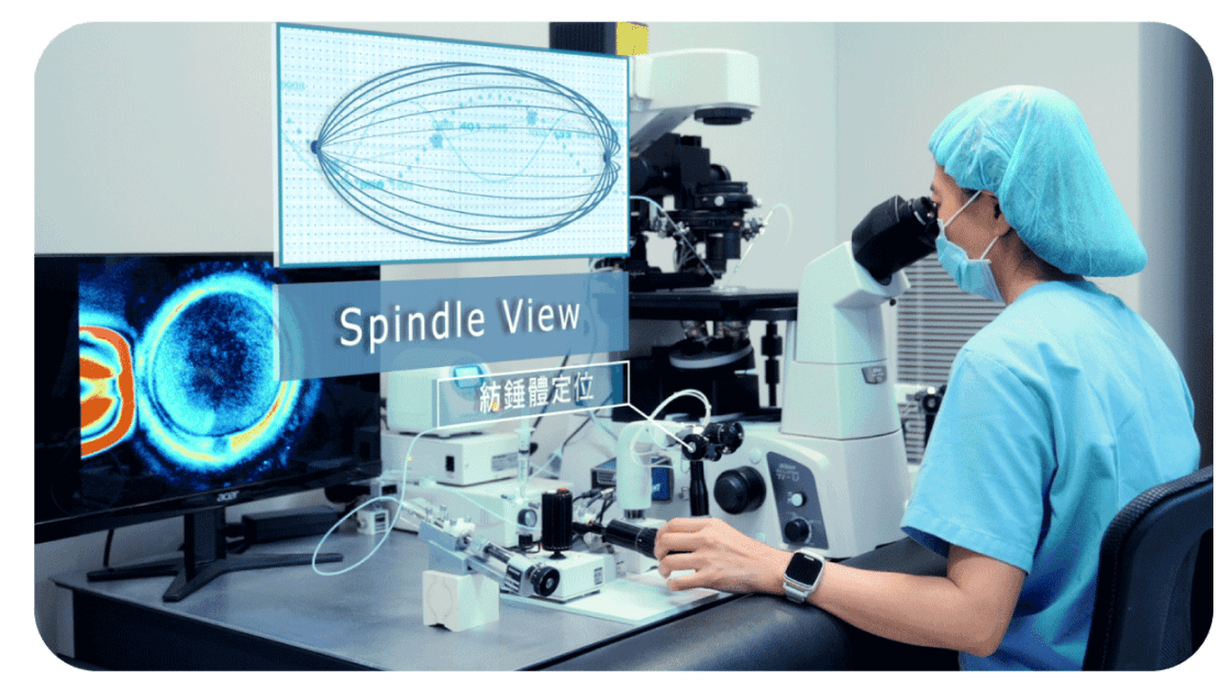 Spindle View technology improves fertilization rates, embryo quality, and pregnancy rates. 