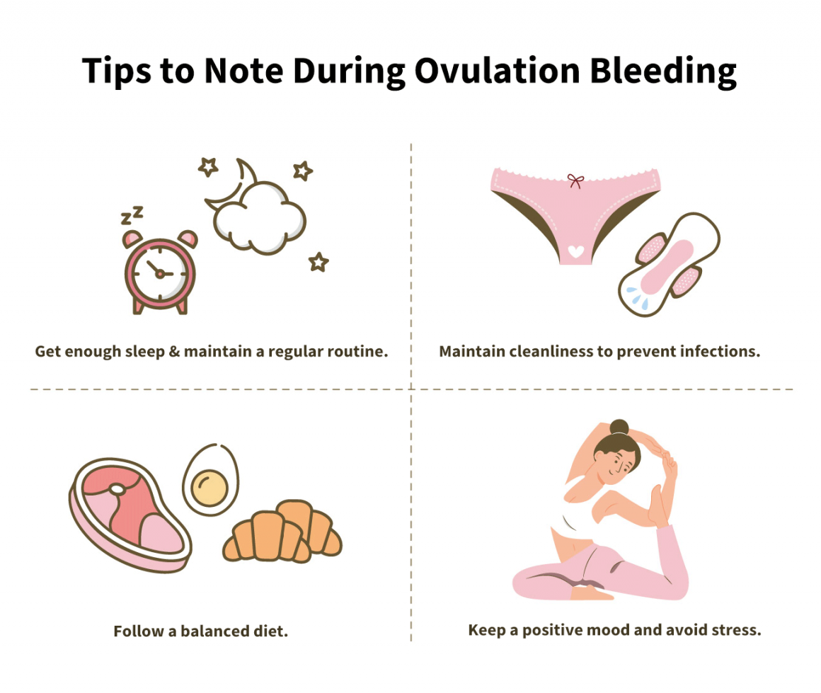 Tips to Note During Ovulation Bleeding