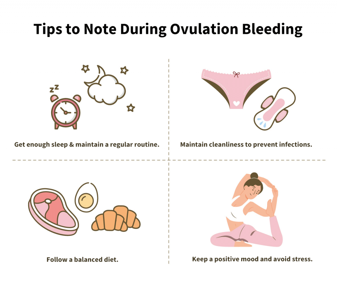 ovulation-online-calculator-symptoms-ovulation-bleeding