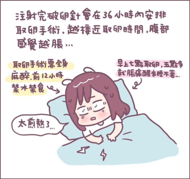 Quick Recovery After Egg Retrieval – Comic 10