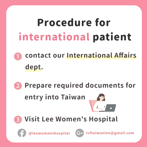 Procedure for International Patient